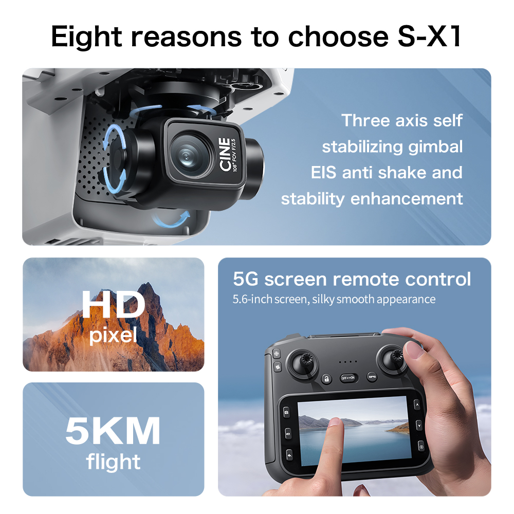 Accessori DJI Malic Pro: Filtr - Drone Ndvi recensione e prezzo